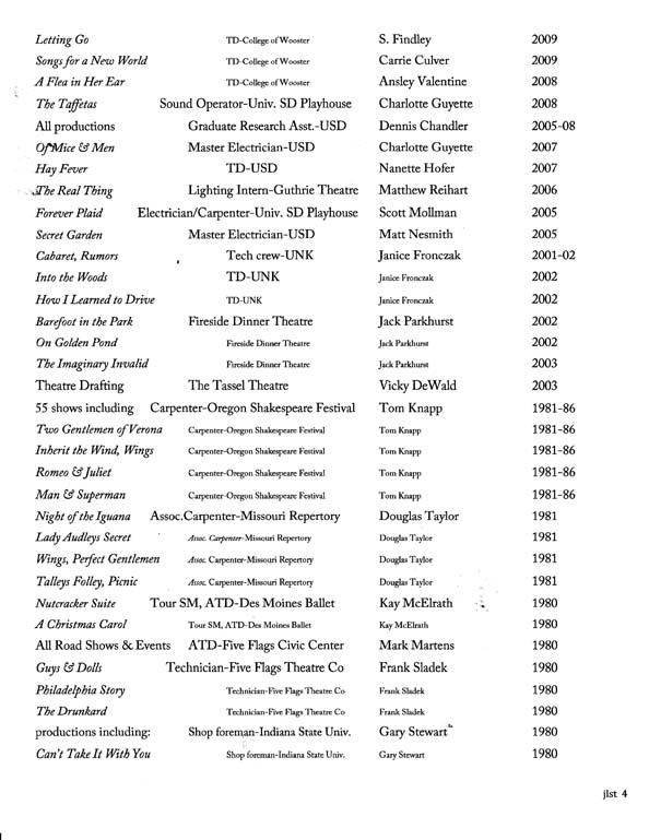resume pg4